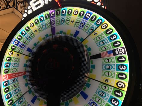 partybets free bet|Spin the Wheel .